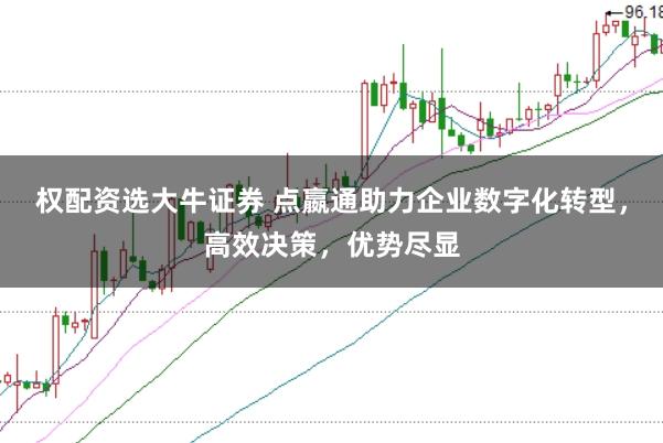 权配资选大牛证券 点嬴通助力企业数字化转型，高效决策，优势尽显