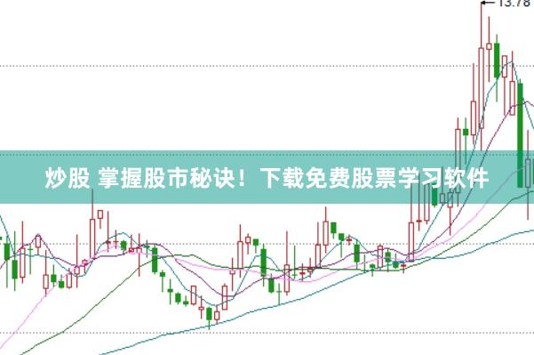 炒股 掌握股市秘诀！下载免费股票学习软件