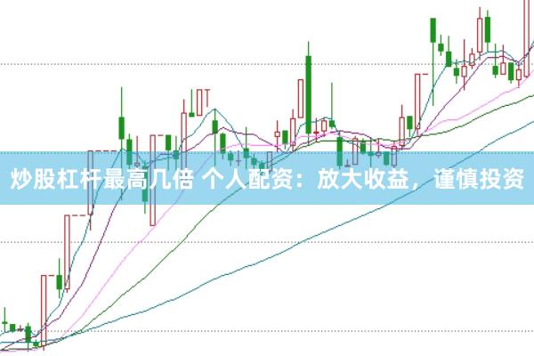 炒股杠杆最高几倍 个人配资：放大收益，谨慎投资