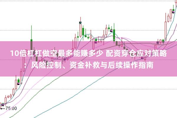 10倍杠杠做空最多能赚多少 配资穿仓应对策略：风险控制、资金补救与后续操作指南